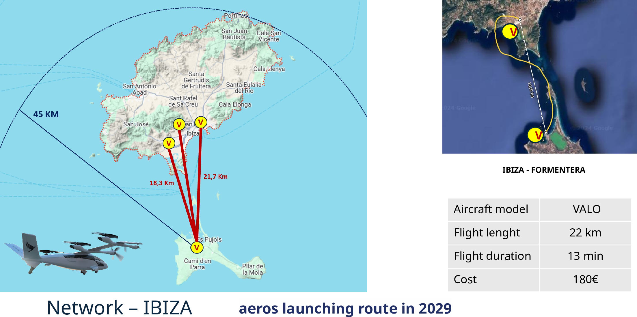 Ibiza – Formentera route: network map and details (Vertical VALO, 22 km, 13 min, 180€)